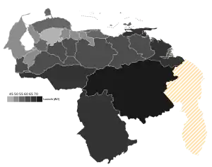 Elecciones generales de Venezuela de 1983