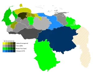 Elecciones generales de Venezuela de 1993