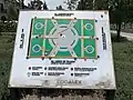 Mapa de la estructura actual de la plaza