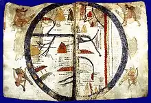 Mapa beatino del s. XII.
