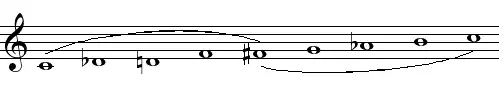 Modo IV