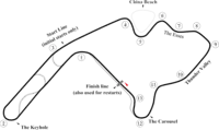 Honda Indy 200 at Mid-Ohio