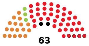 Elecciones generales de Botsuana de 2014
