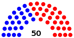 North_Carolina_Senate_following_the_2020_election.svg