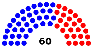 Oregon House 2023-2025.svg