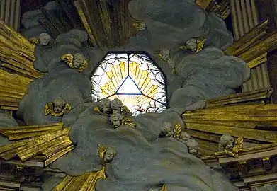 Detalle de la Gloria divina, con los rostros de querubines.