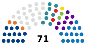 Elecciones generales de Panamá de 2024