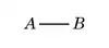 Peirce - some A is B