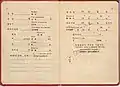 Pasaporte de la RPDC de la década de 1950, página de información personal