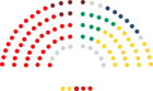 1987-1991