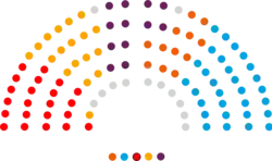 2015-2019