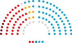 2011-2015