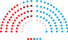 2007-2011