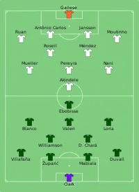 Alineación inicial