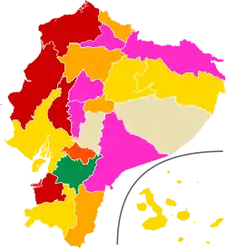 Elecciones seccionales de Ecuador de 2000