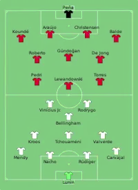 Alineación inicial