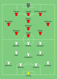 Alineación inicial