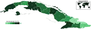 Referéndum de Cuba de 2022