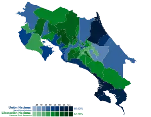 Elecciones generales de Costa Rica de 1958