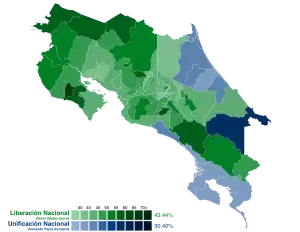 Elecciones generales de Costa Rica de 1974