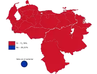 Referéndum constitucional de Venezuela de 1999
