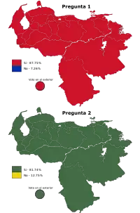 Referéndum constituyente de Venezuela de 1999