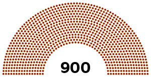 Roman Empie Senate.svg