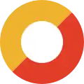 Bután