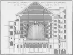Sección de la sala (publicada en Parallèle de plans des plus belles salles de spectacles d'italie et de France avec des détails de machines théâtrales. Reimpresión: Benjamin Blom, Londres, 1968).
