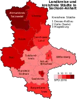 SPD