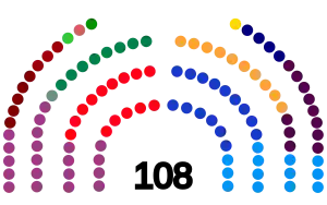 Senado de la República de Colombia 2024.svg