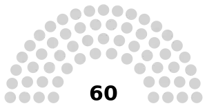 Senado del Perú (elecciones 2026).svg