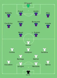Alineación inicial