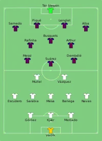 Alineación inicial