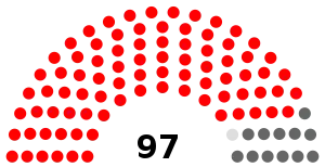Elecciones generales de Sierra Leona de 1973
