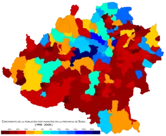 Crecimiento de población por municipio (1998-2008)