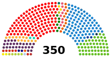 Elecciones generales de España de noviembre de 2019