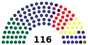 Elecciones generales de Guatemala de 1990