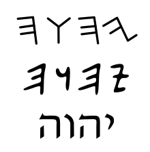 El tetragrammaton (‘cuatro letras’) Yhwh en fenicio (desde el 1100 a. C. hasta el 300 d. C.), en arameo (desde el siglo X a. C. hasta el siglo I d. C.) y en caracteres hebreos modernos