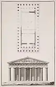El Partenon