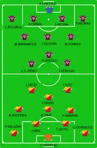 Alineación inicial
