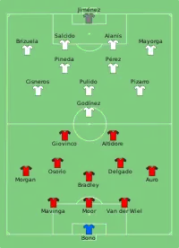 Alineación inicial