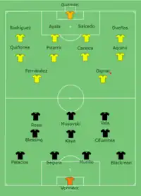 Alineación inicial
