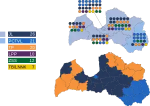 Elecciones parlamentarias de Letonia de 2002