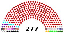 V Legislatura Venezuela.svg