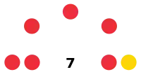 Venezuela Los Taques Concejo 2021.svg