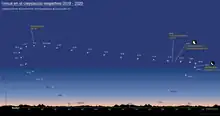Venus en el crepúsculo vespertino