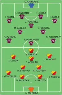 Alineación inicial