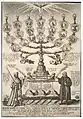 Wenceslaus Hollar, Confesiones de Augsburgo, siglo XVII. Universidad de Toronto, Canadá.