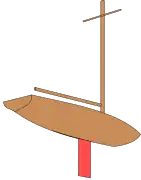 Esquema de quilla plana abatible (orza)